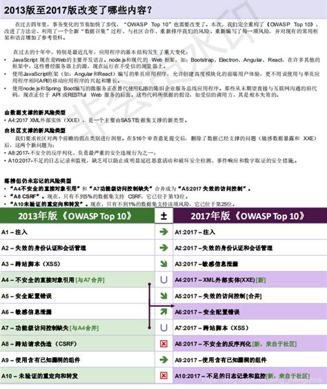 許泰山接骨順|新北人氣精選Top10整復推拿所｜跌打傷整骨推薦，最 